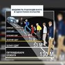 Світловідбиваюча стрічка на карабіні зелена/помаранчева