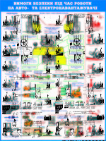 Плакат "Вимоги безпеки під час роботи на авто- та електронавантажувачі"